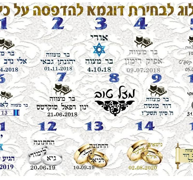 כיפות מודפסות